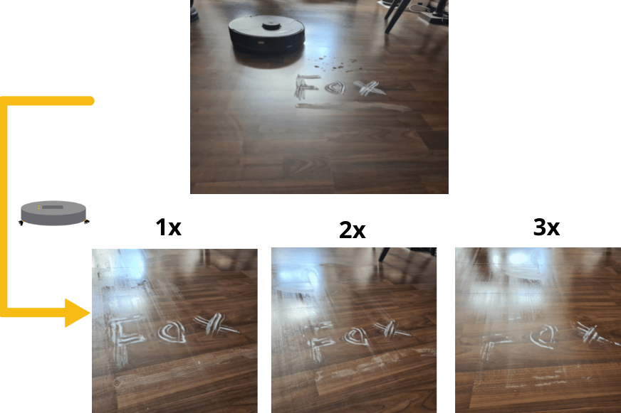 The mop test result of the Roborock S7 MaxV Ultra on the laminate floor is clearly displayed,